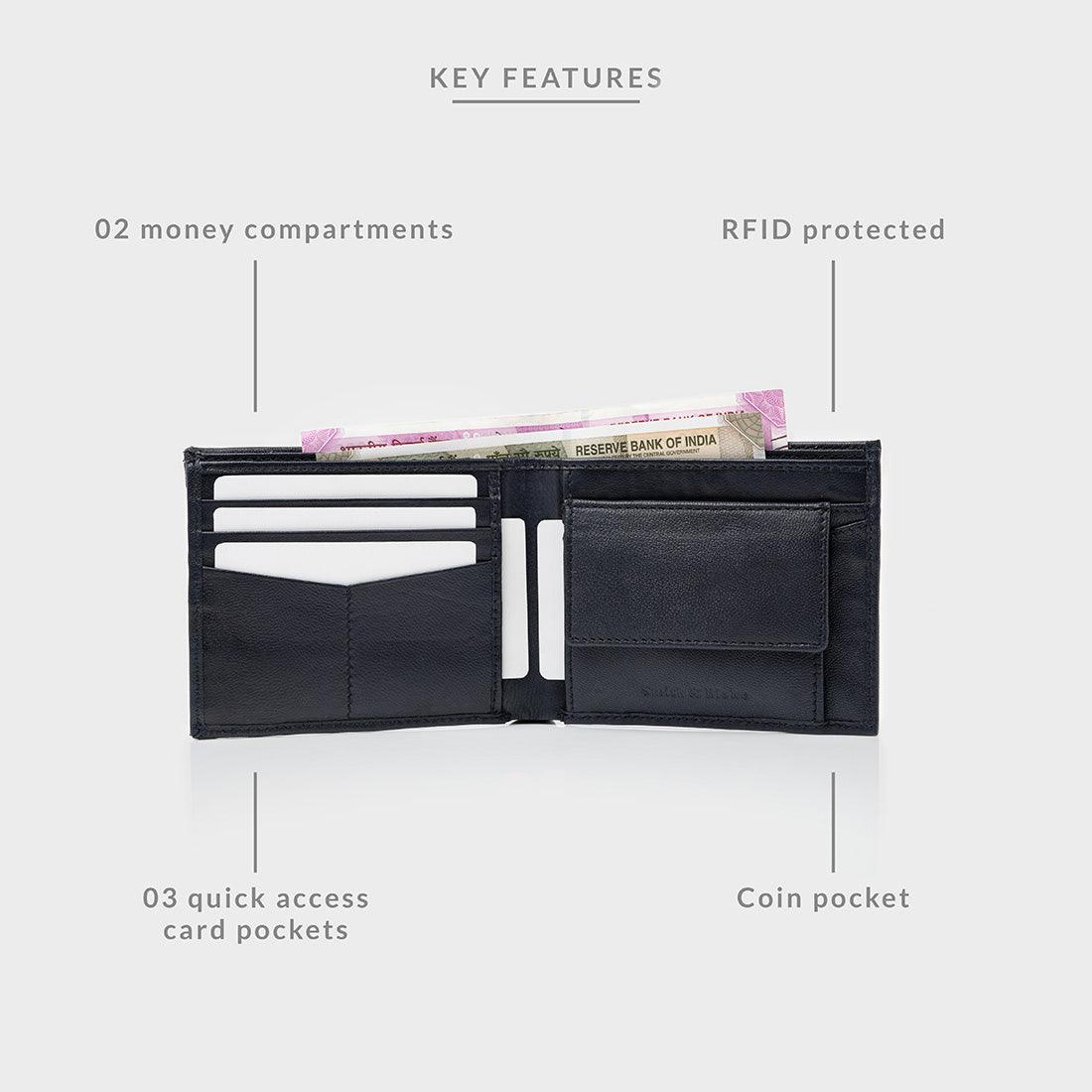 Smith & Blake FORTUNA Wallet Set